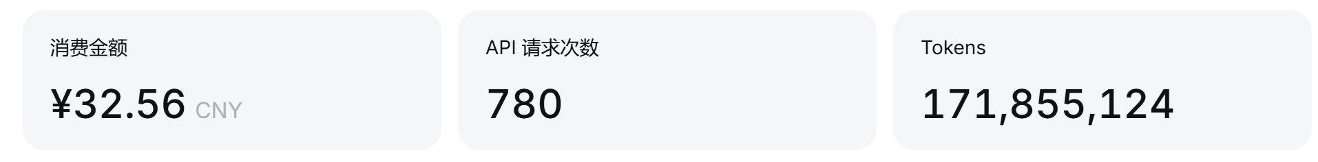 两天花了快2亿token